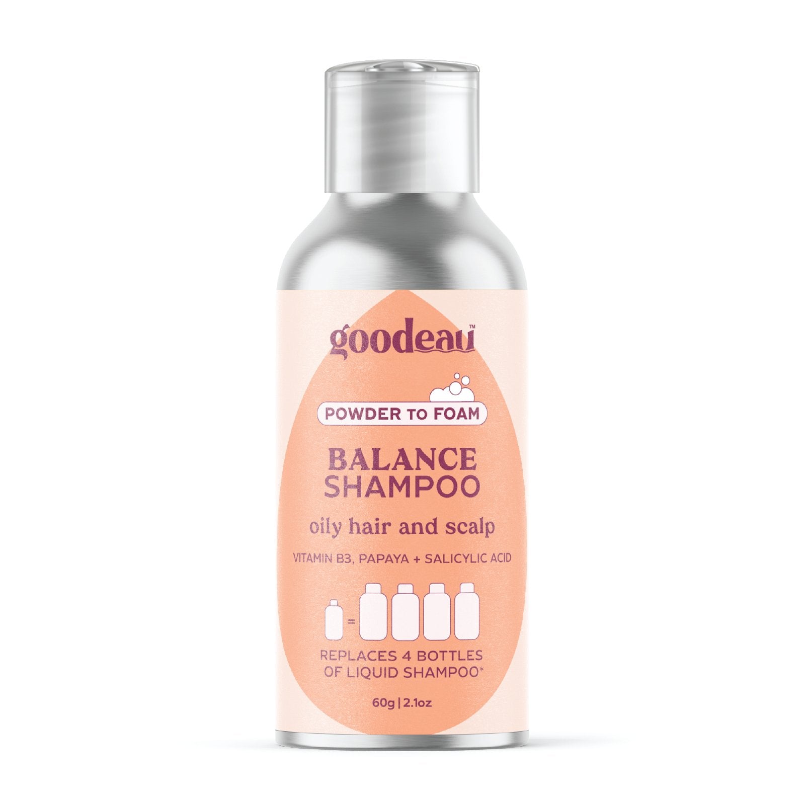 Balance Shampoo - Goodeau
