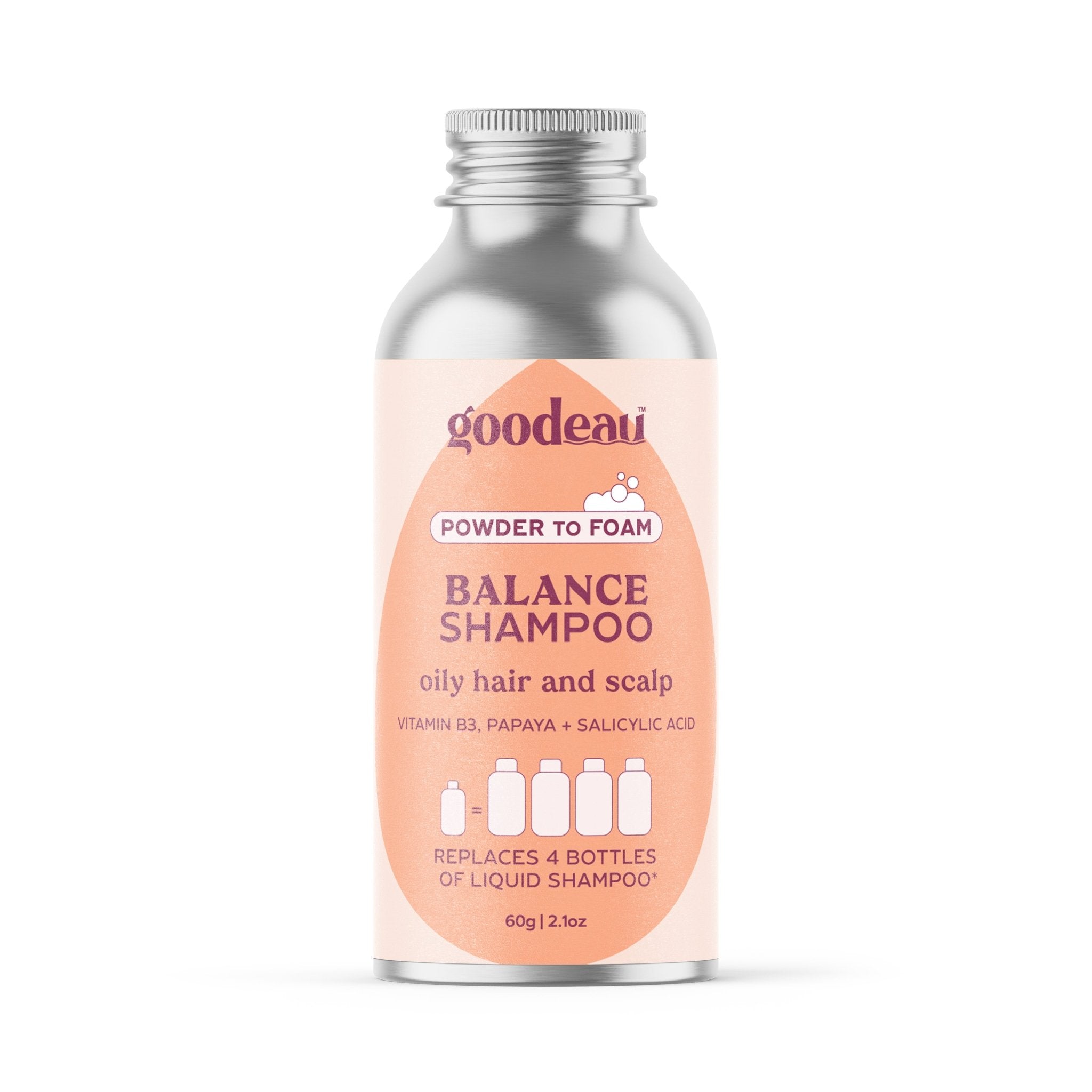 Balance Shampoo - Coming Soon - Goodeau