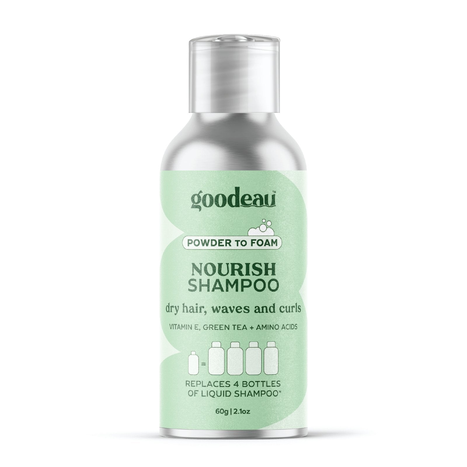 Nourish Shampoo - Goodeau