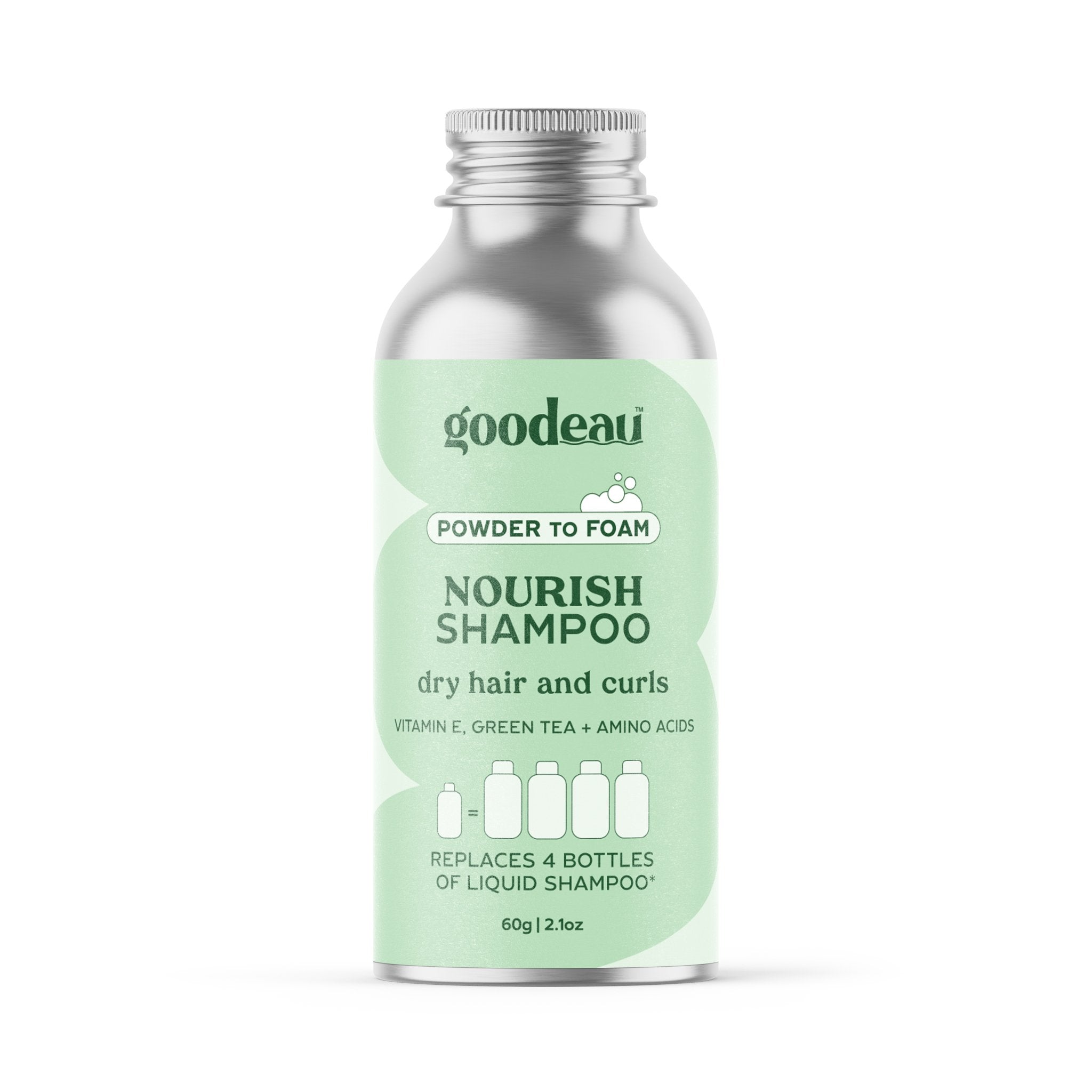 Nourish Shampoo PREORDER - Goodeau